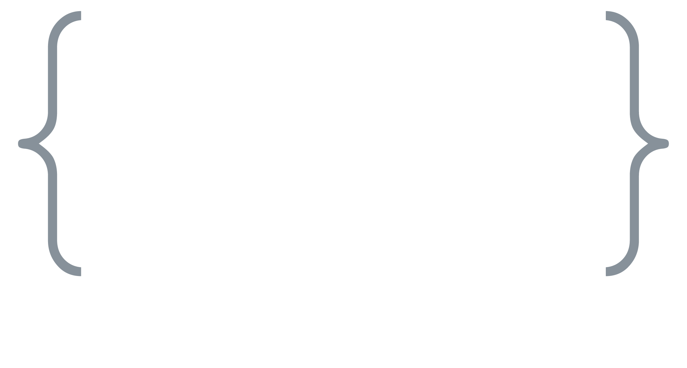 MVC Digital